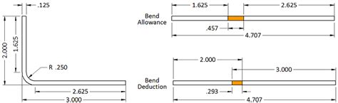 how to calculate sheet metal bend allowance|sheet metal bend deduction calculator.